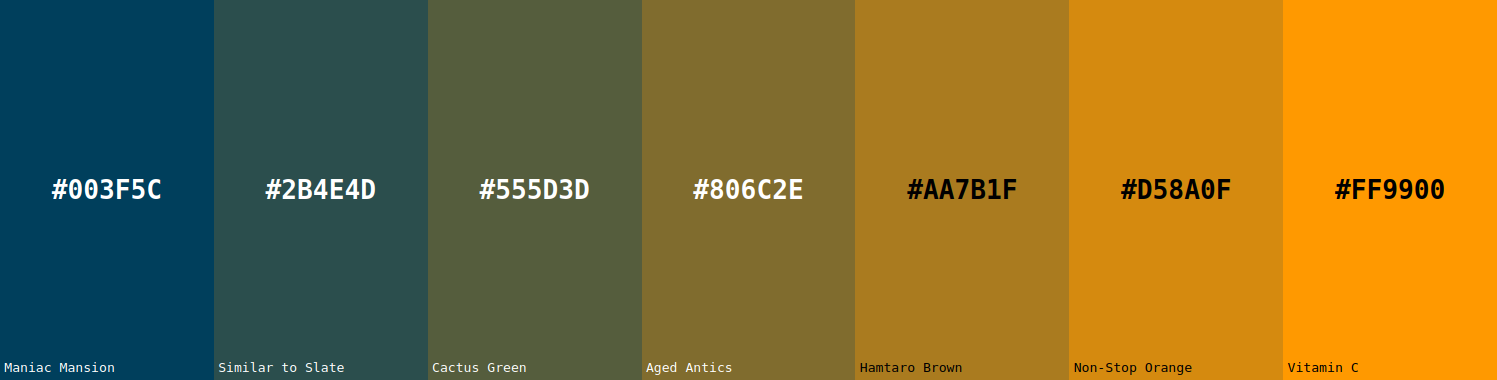 Screenshot of the colors generated from the feature: Interpolate